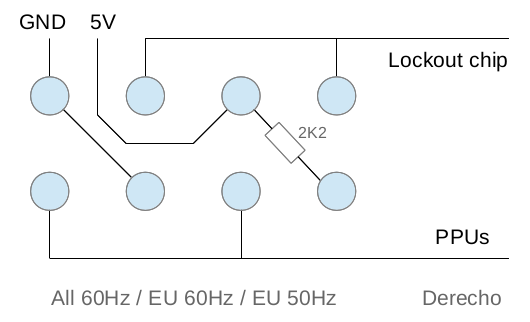 Switch diagram